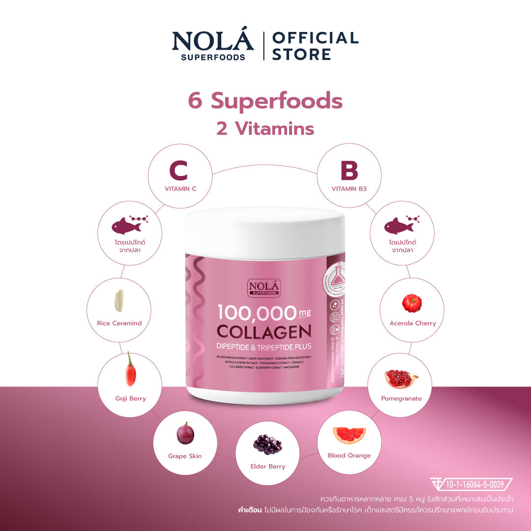 คอลลาเจน ไดเปปไทด์ พลัส 100,000 มิลลิกรัม Collagen ดูดซึมง่าย ให้ผิวชุ่มชื่นผิวอิ่มฟู