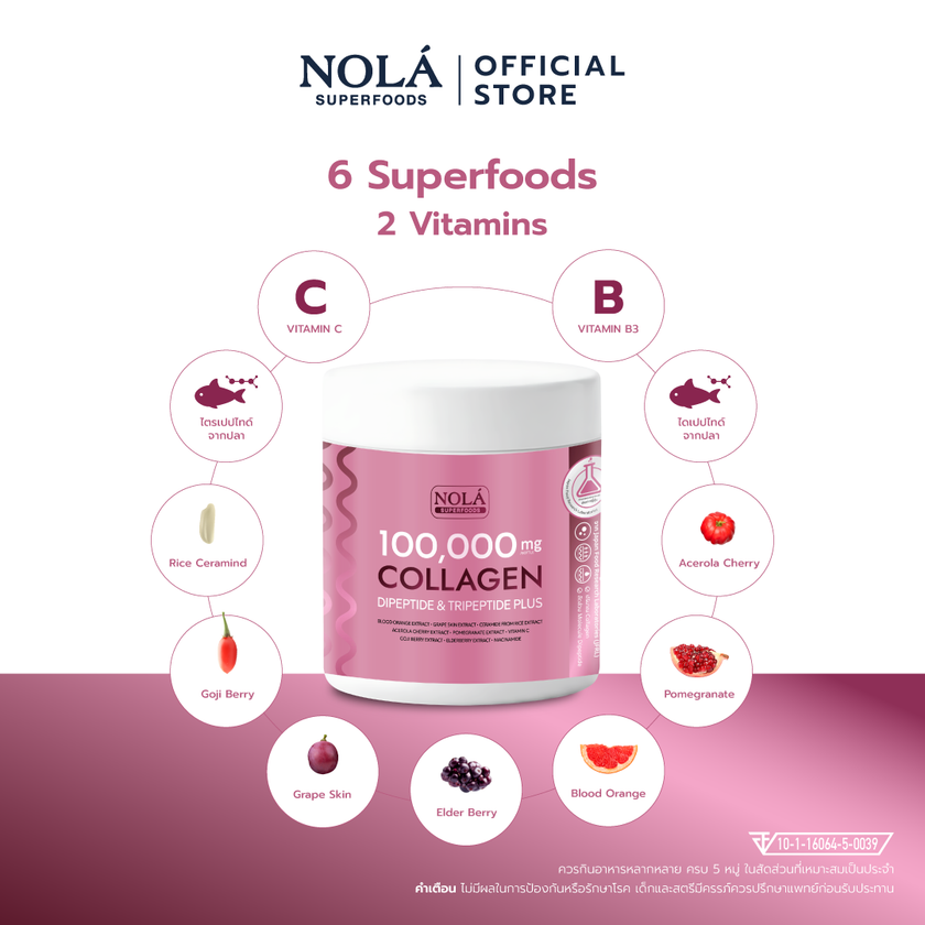 คอลลาเจน ไดเปปไทด์ พลัส 100,000 มิลลิกรัม Collagen ดูดซึมง่าย ให้ผิวชุ่มชื่นผิวอิ่มฟู