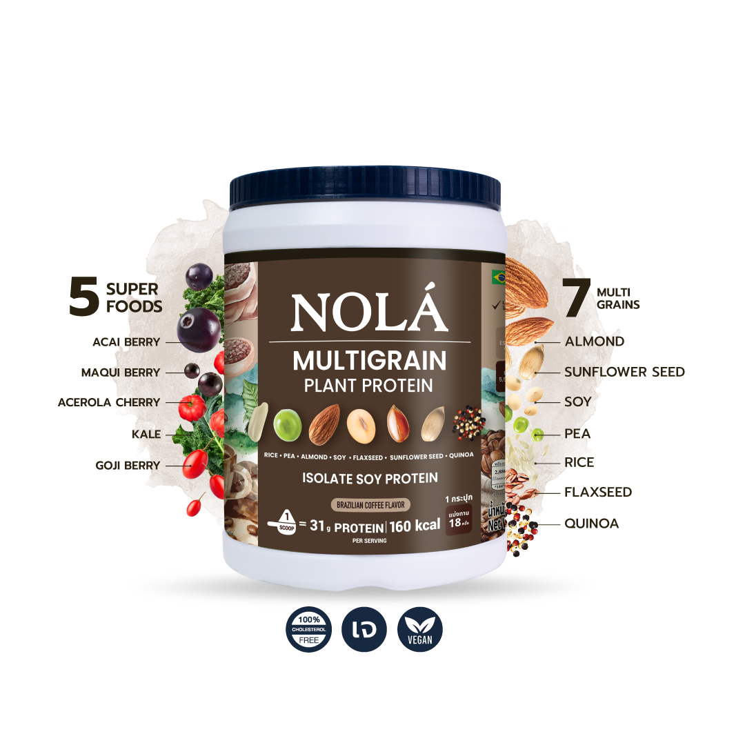 สูตรใหม่! โปรตีนพืช รส กาแฟจากอิตาลี 1 กระปุก Plant Protein + ซุปเปอร์ฟู้ดส์ Coffee
