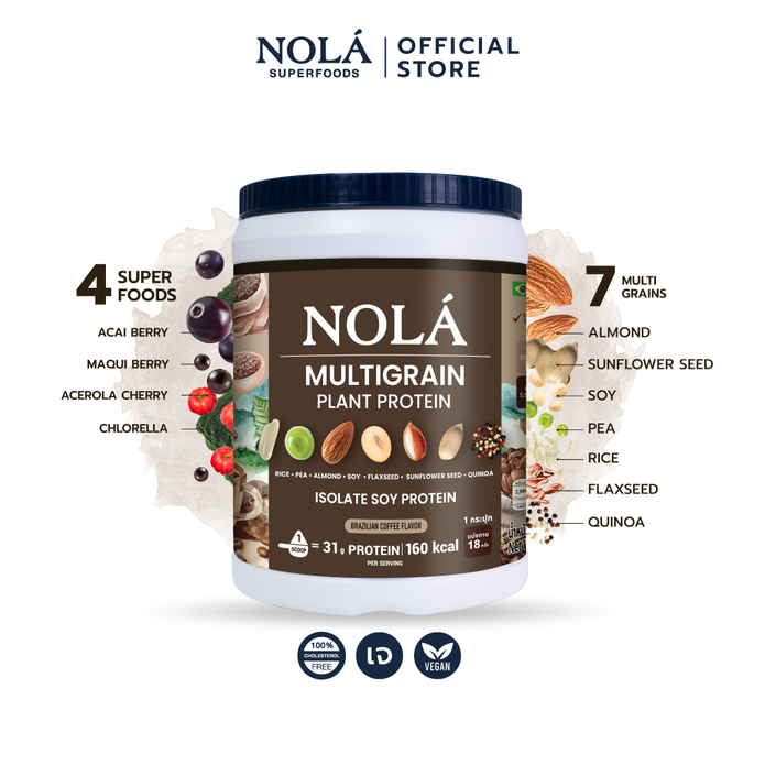 โปรตีนพืช รส กาแฟจากอิตาลี 1 กระปุก Plant Protein + ซุปเปอร์ฟู้ดส์ Coffee