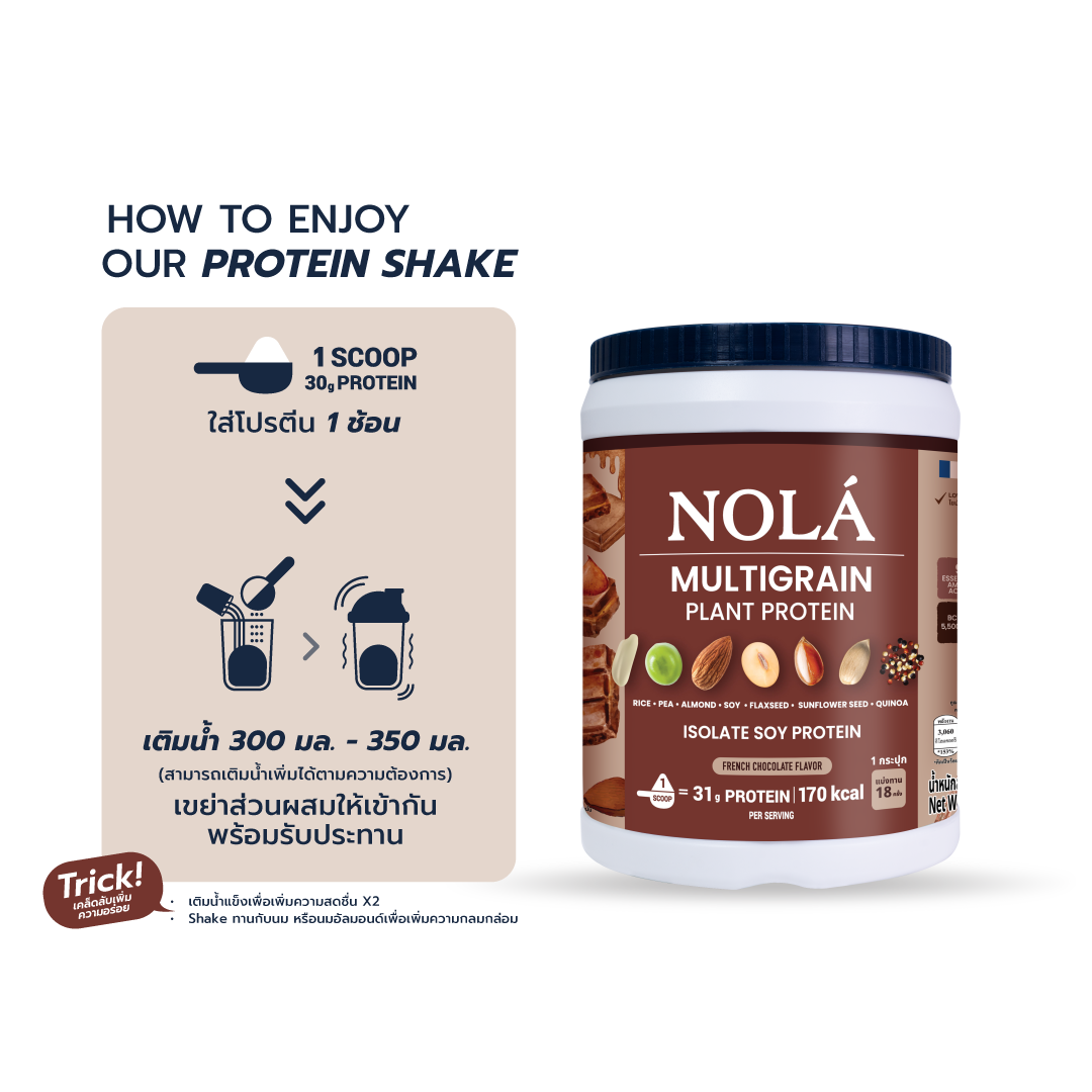 สูตรใหม่! โปรตีนพืช รส ช็อกโกเเลต 1 กระปุก Plant Protein French Chocolate