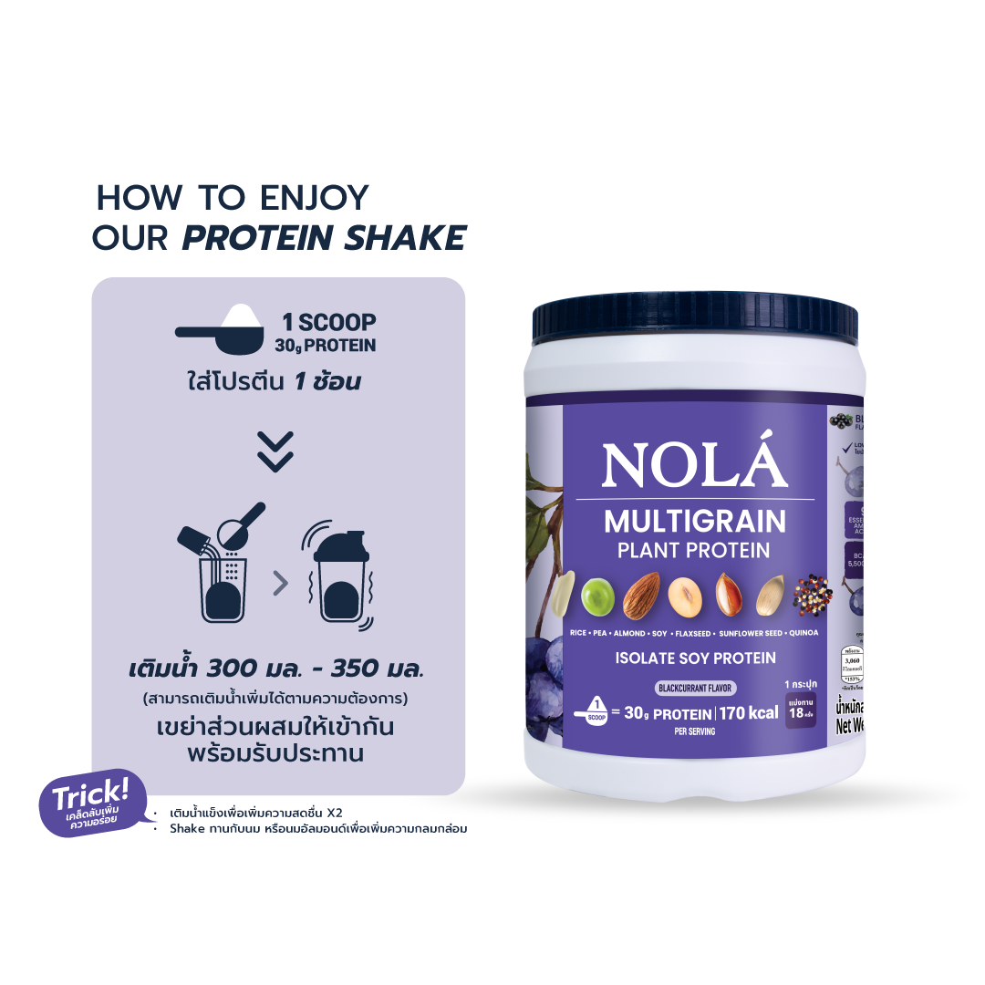 สูตรใหม่! โปรตีนพืช รสแบล็คเคอแร้นท์ 1 กระปุก Plant Protein Blackcurrant