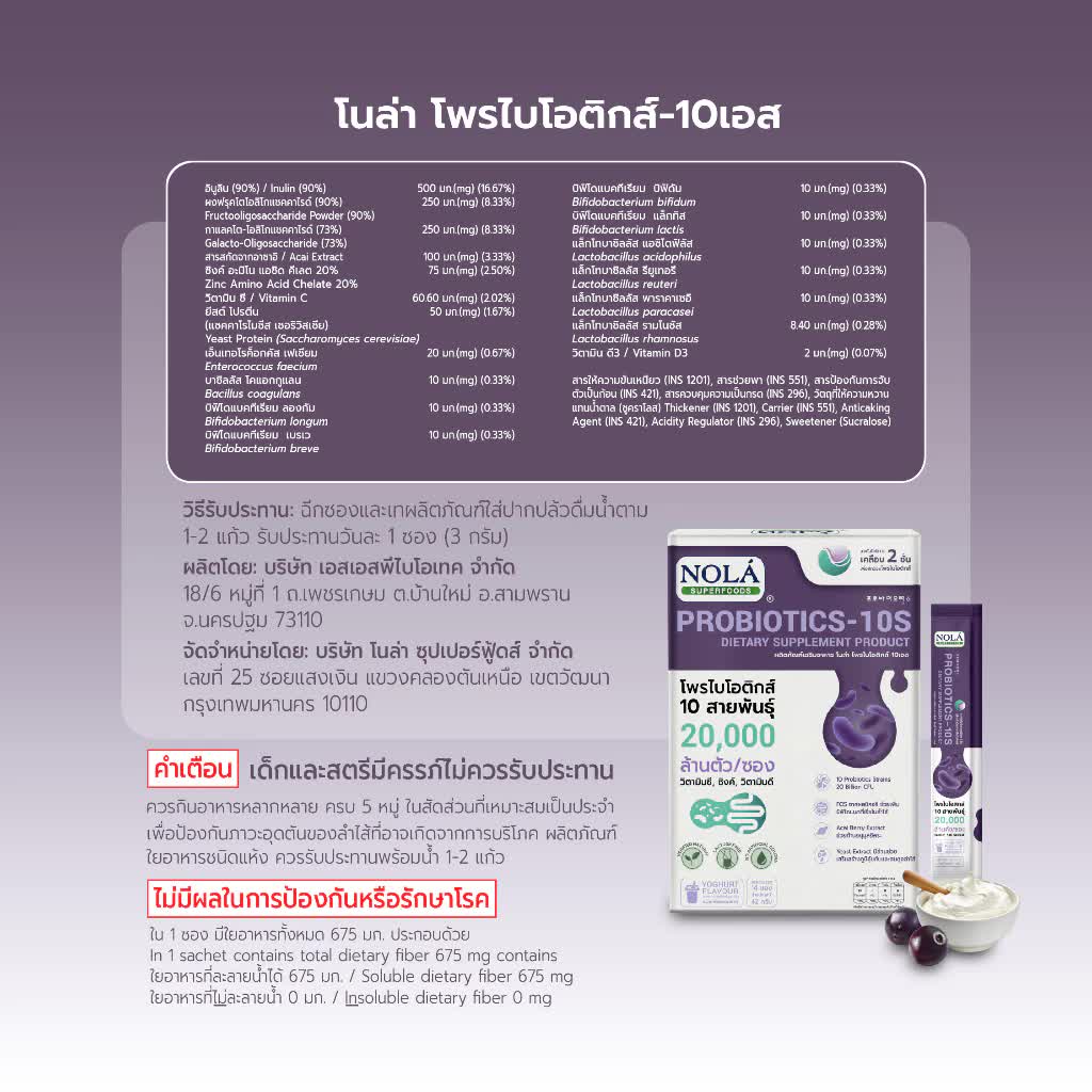 NOLA Asta CoQ10 Fusion Plus (30 Soft Capsules) + Probiotic 10S + Maqui Berry 60 แคป- แอสตาแซนธินเต็มโดส*6 มิลลิกรัม สุขภาพผิวดีและดูอ่อนเยาว์อย่างเป็นธรรมชาติ