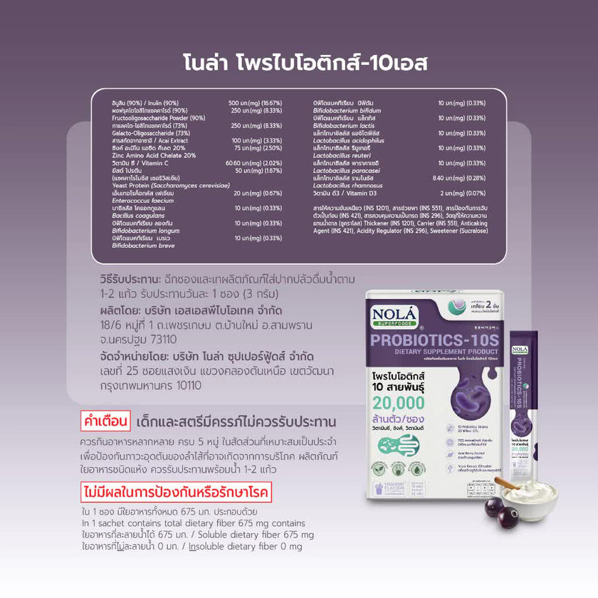 NOLA Asta CoQ10 Fusion Plus (30 Soft Capsules) + Probiotic 10S + Maqui Berry 60 แคป- แอสตาแซนธินเต็มโดส*6 มิลลิกรัม สุขภาพผิวดีและดูอ่อนเยาว์อย่างเป็นธรรมชาติ