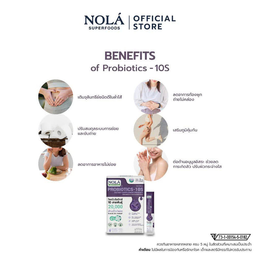 NOLA Asta CoQ10 Fusion Plus (30 Soft Capsules) + Probiotic 10S + Maqui Berry 60 แคป- แอสตาแซนธินเต็มโดส*6 มิลลิกรัม สุขภาพผิวดีและดูอ่อนเยาว์อย่างเป็นธรรมชาติ
