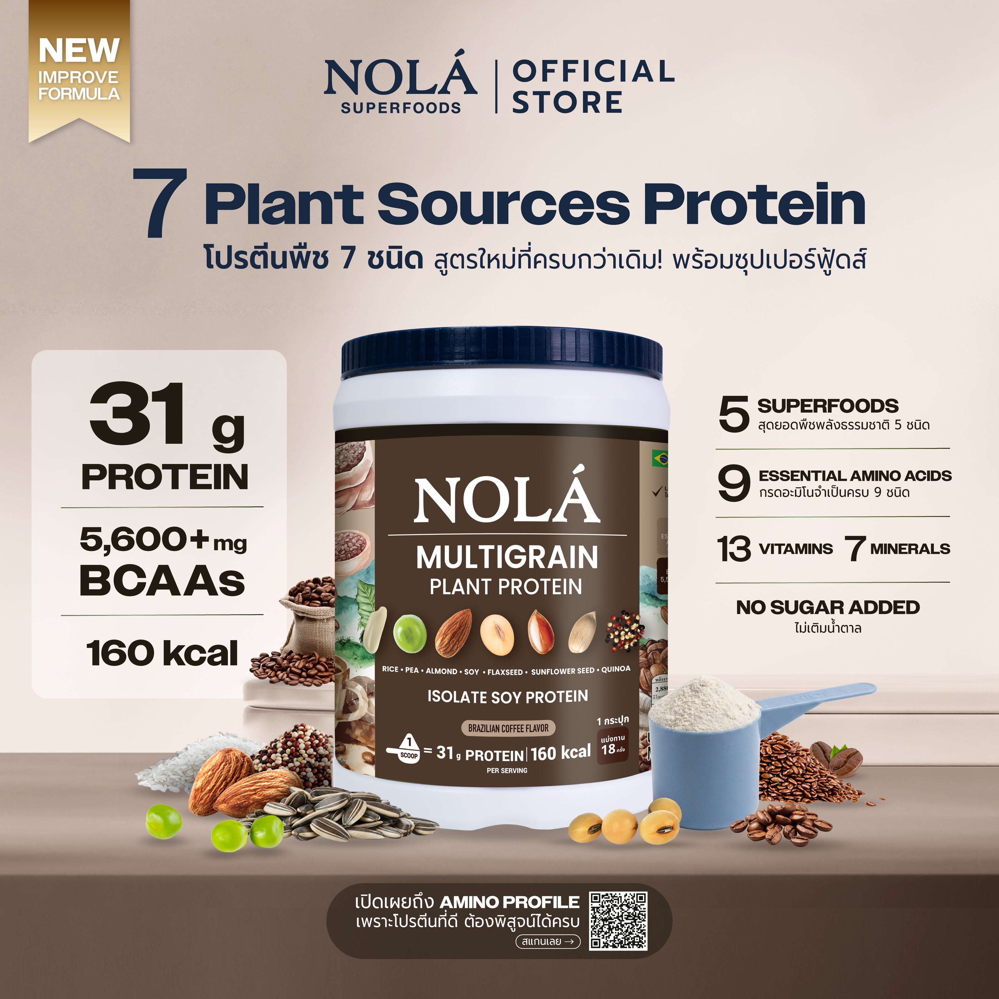 สูตรใหม่! โปรตีนพืช รส กาแฟจากอิตาลี 1 กระปุก Plant Protein + ซุปเปอร์ฟู้ดส์ Coffee