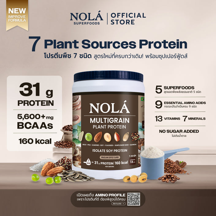 สูตรใหม่! โปรตีนพืช รส กาแฟจากอิตาลี 1 กระปุก Plant Protein + ซุปเปอร์ฟู้ดส์ Coffee