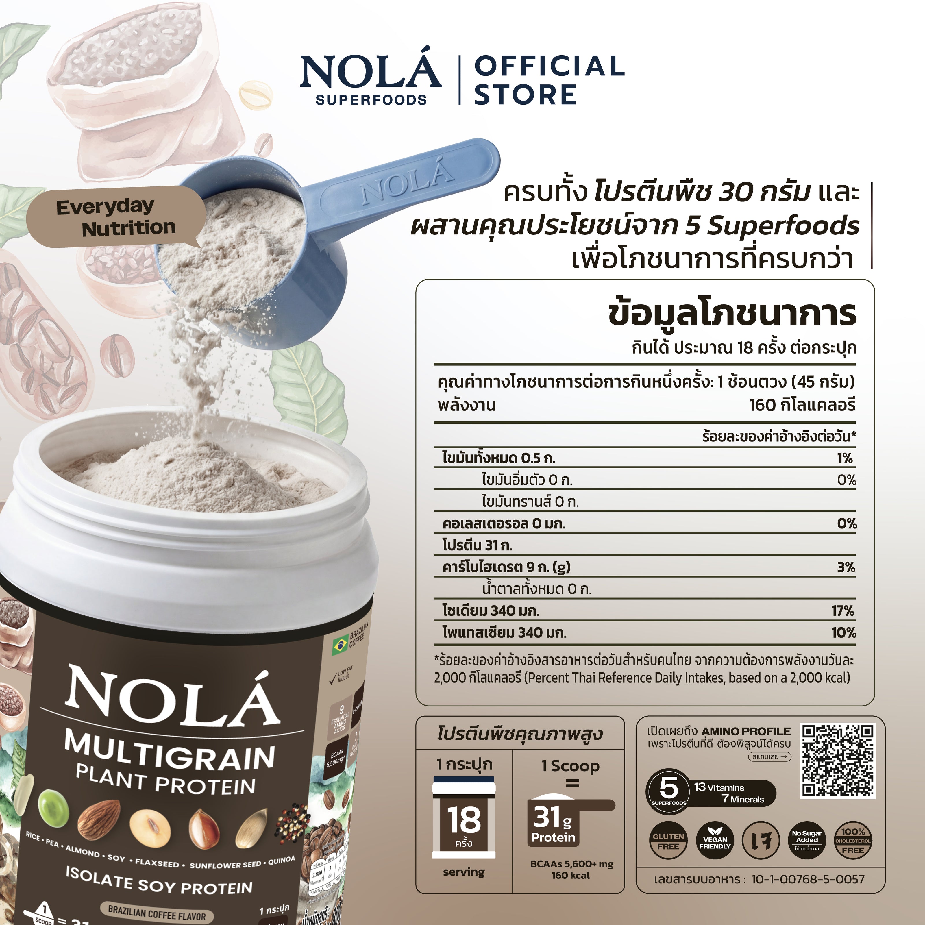 สูตรใหม่! โปรตีนพืช รส กาแฟจากอิตาลี 1 กระปุก Plant Protein + ซุปเปอร์ฟู้ดส์ Coffee