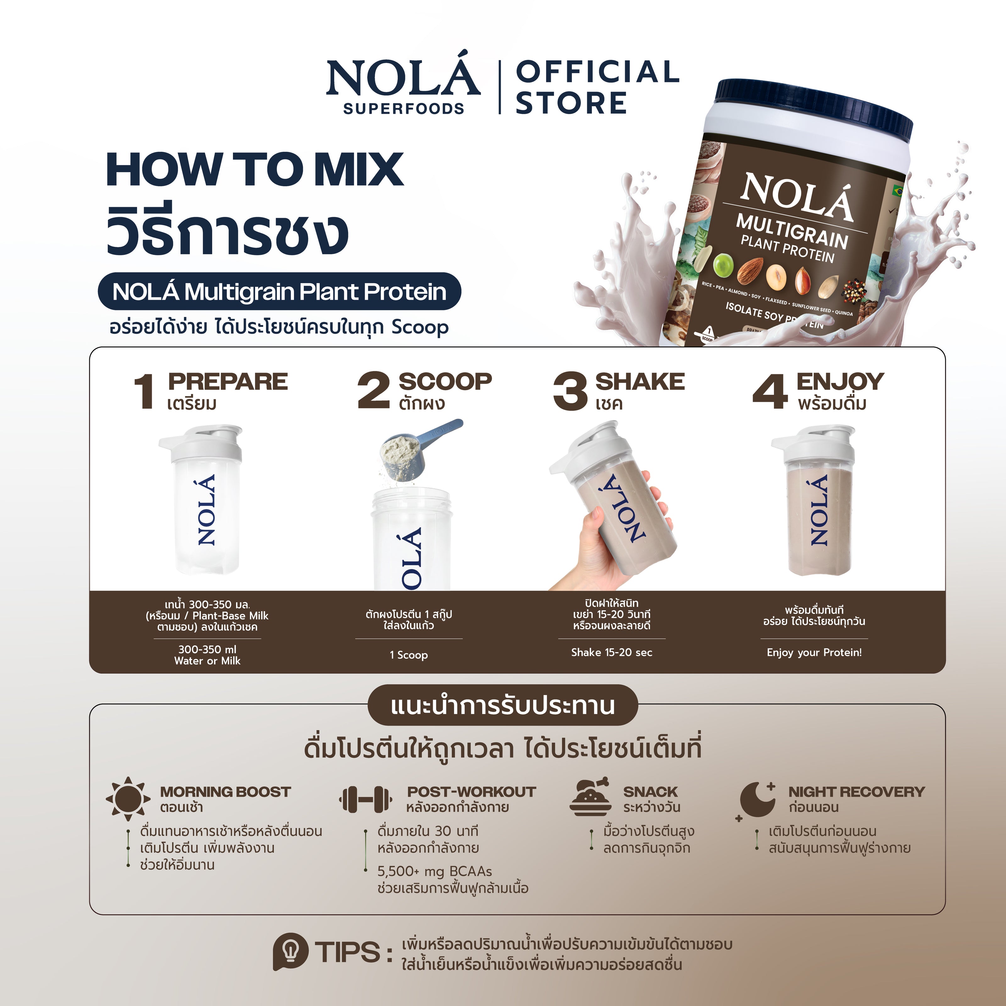 สูตรใหม่! โปรตีนพืช รส กาแฟจากอิตาลี 1 กระปุก Plant Protein + ซุปเปอร์ฟู้ดส์ Coffee