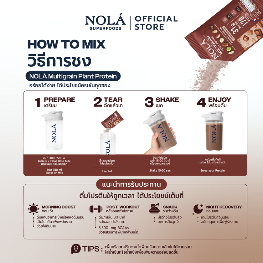 NOLÁ Superfoods โนล่า โปรตีนพืช  รสช็อกโกเเลต 1 กล่อง (สูตรใหม่) Plant Protein French Chocolate