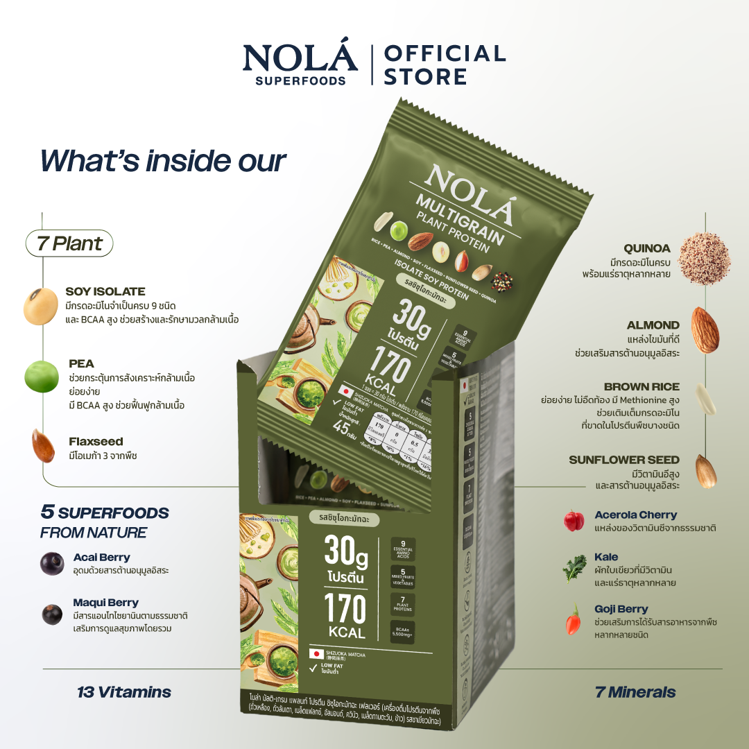 NOLÁ Superfoods โนล่า โปรตีนพืช  รสมัทฉะชิสุโอกะ 1 กล่อง (สูตรใหม่) Plant Protein Shizuoka Matcha