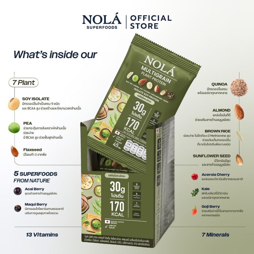 NOLÁ Superfoods โนล่า โปรตีนพืช  รสมัทฉะชิสุโอกะ 1 กล่อง (สูตรใหม่) Plant Protein Shizuoka Matcha