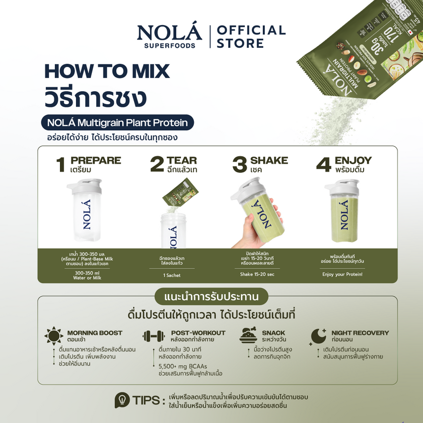 NOLÁ Superfoods โนล่า โปรตีนพืช  รสมัทฉะชิสุโอกะ 1 กล่อง (สูตรใหม่) Plant Protein Shizuoka Matcha