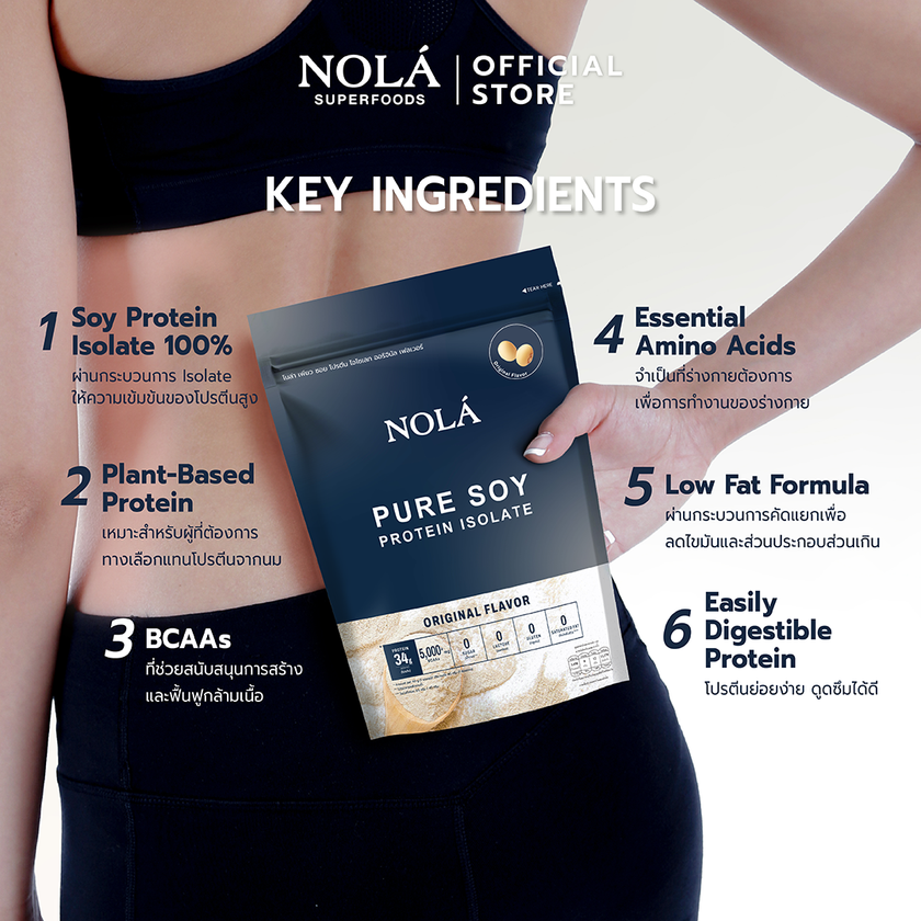NOLÁ Superfoods Pure soy protein Isolate Original 908 g โปรตีนพืช ถั่วเหลือง อัดแน่นด้วยโปรตีน 34 กรัม BCAAs 5000 mg+