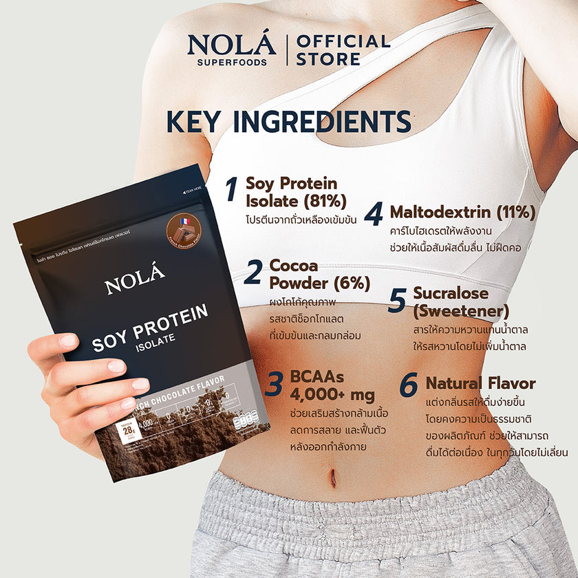 NOLÁ Superfoods Pure soy protein Isolate รส Chocolate 908 g โปรตีนพืช ถั่วเหลือง โปรตีน 28 กรัม BCAAs 4000 mg+