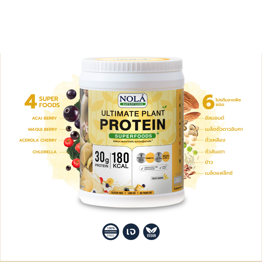 โปรตีนพืช รส โตเกียวบานาน่า 1 กระปุก Plant Protein + ซุปเปอร์ฟู้ดส์ Banana