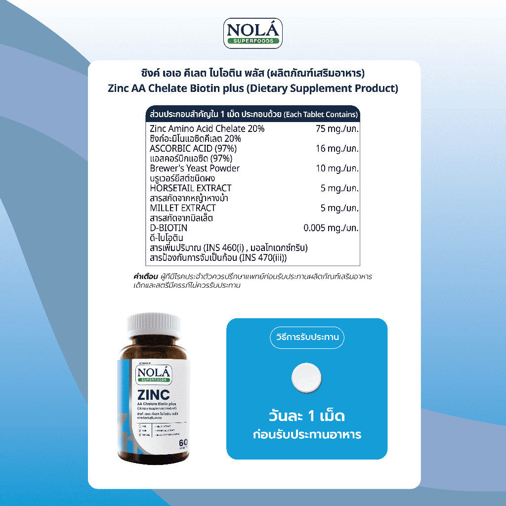 [EXP17072027] NOLÁ Vitamin ZINC AA Chelate Biotin plus 60 caps คุมมัน ลดสิว ผิวใส เล็บสวย แบรนด์ โนล่า ซุปเปอร์ฟู้ดส์