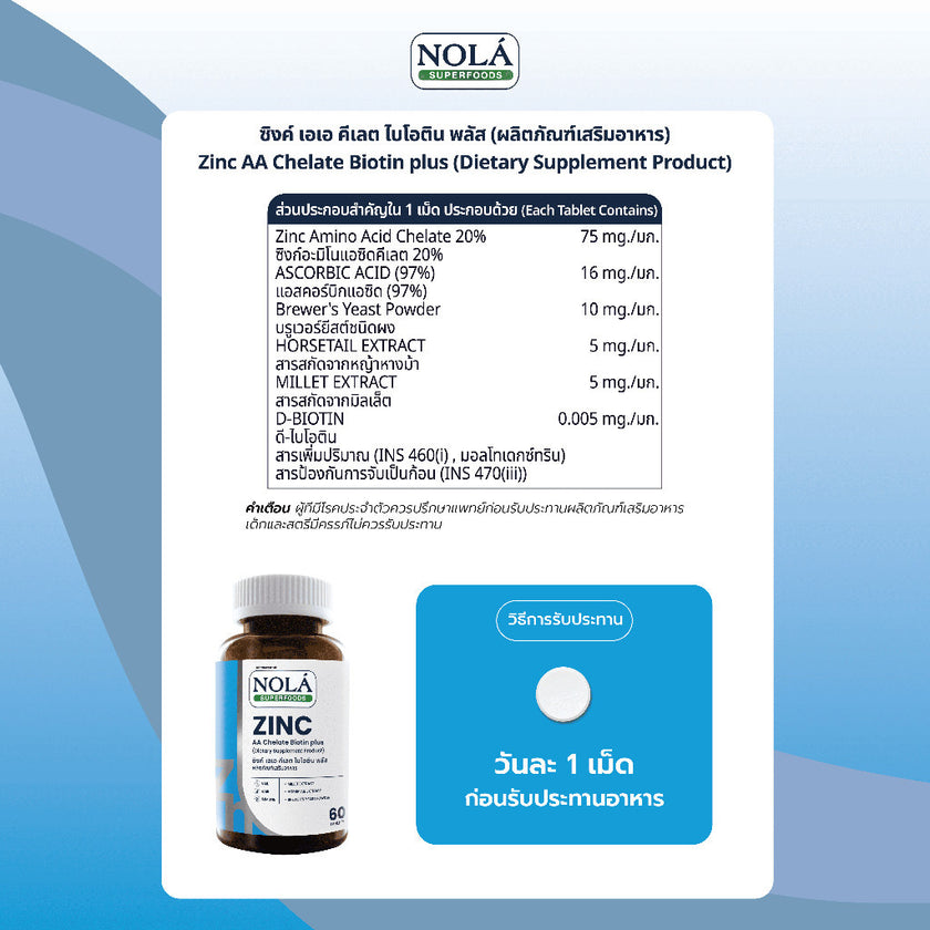 [EXP17072027] NOLÁ Vitamin ZINC AA Chelate Biotin plus 60 caps คุมมัน ลดสิว ผิวใส เล็บสวย แบรนด์ โนล่า ซุปเปอร์ฟู้ดส์