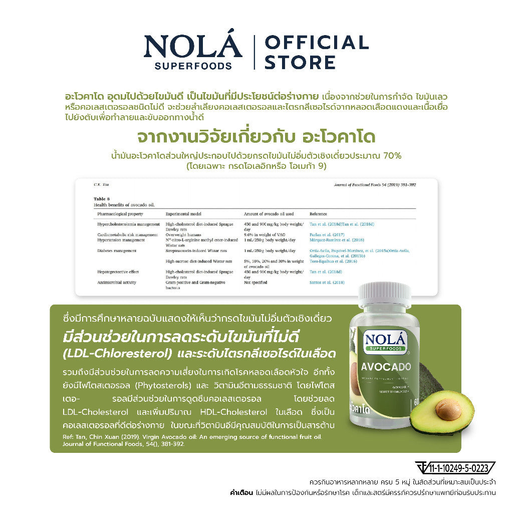 [EXP3010202] NOLÁ Superfoods น้ำมันอโวคาโด 60 ซอฟต์เจล AVOCADO Oil สกัดเย็น เพิ่มไขมันดี