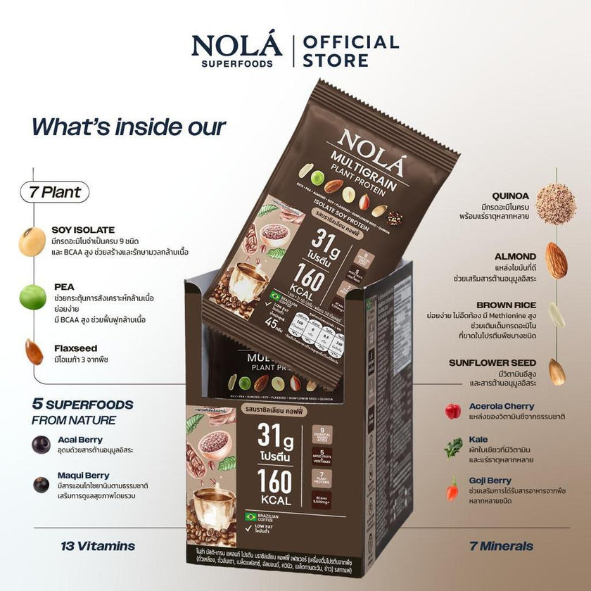 NOLÁ Superfoods โนล่า โปรตีนพืช  รสกาแฟจากบราซิล 1 กล่อง (สูตรใหม่) Multigrain Plant Protein Brazilian Coffee