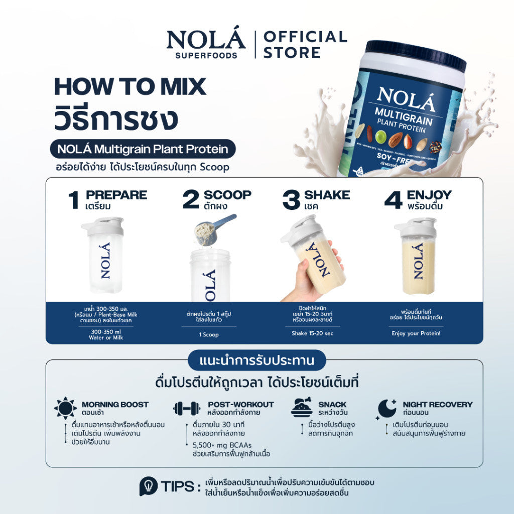 [EXP25032027] NOLÁ Superfoods โนล่า โปรตีนพืช รสออริจินอล SOY FREE 1 กระปุก + ซุปเปอร์ฟู้ดส์ Plant Protein
