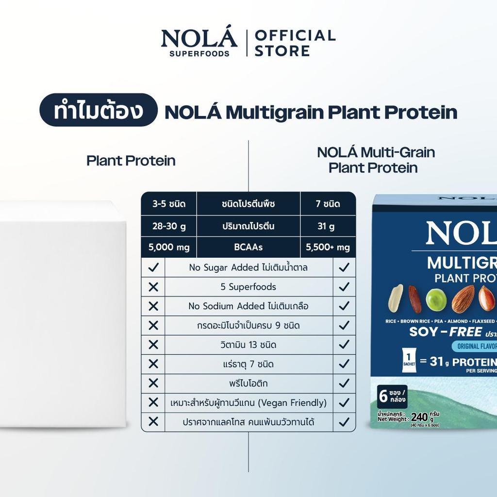NOLÁ Superfoods โนล่า โปรตีนพืช  รสออริจินอล 1 กล่อง (สูตรใหม่) Multigrain Plant Protein Soy-Free