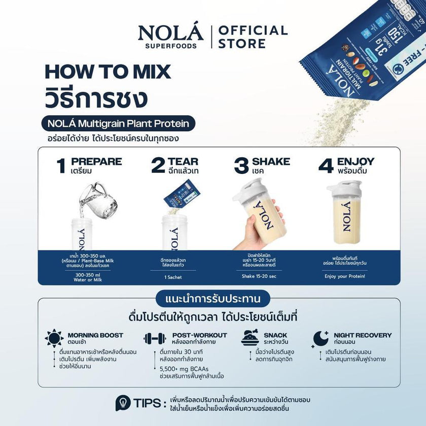 NOLÁ Superfoods โนล่า โปรตีนพืช  รสออริจินอล 1 กล่อง (สูตรใหม่) Multigrain Plant Protein Soy-Free