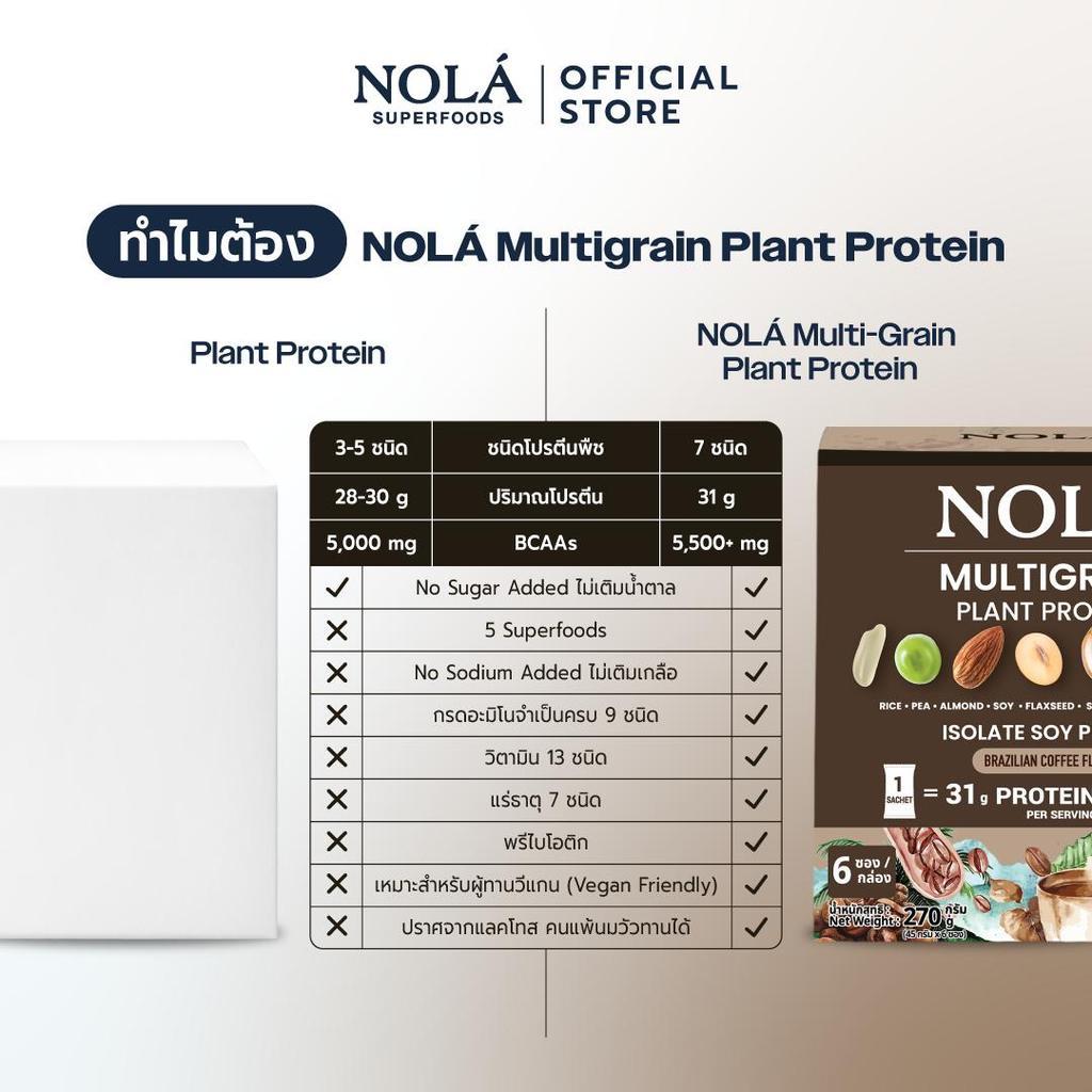 NOLÁ Superfoods โนล่า โปรตีนพืช  รสกาแฟจากบราซิล 1 กล่อง (สูตรใหม่) Multigrain Plant Protein Brazilian Coffee