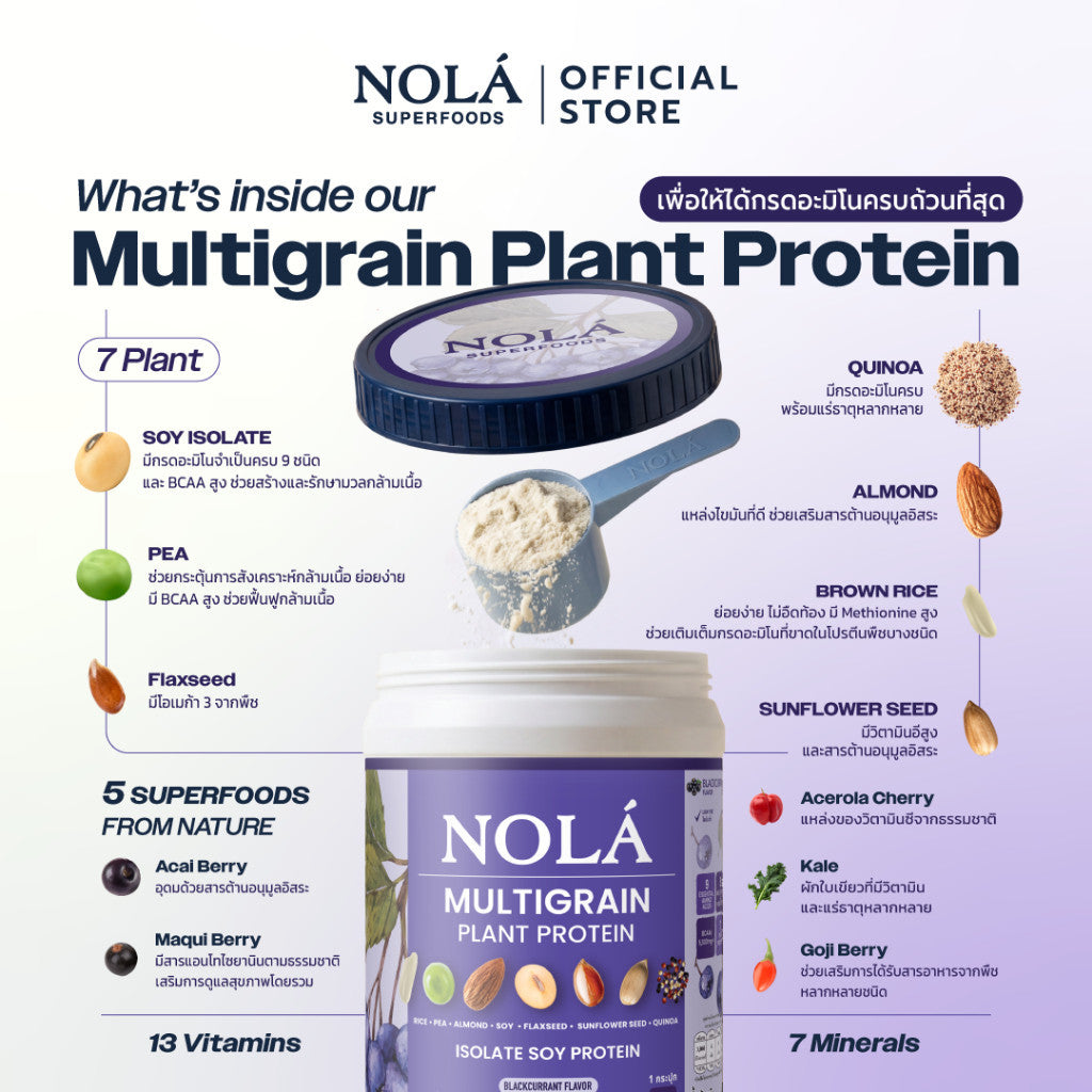 [EXP07022027] NOLÁ Superfoods โนล่า โปรตีนพืช รสแบล็คเคอร์แรนท์ 1 กระปุก Plant Protein Blackcurrant