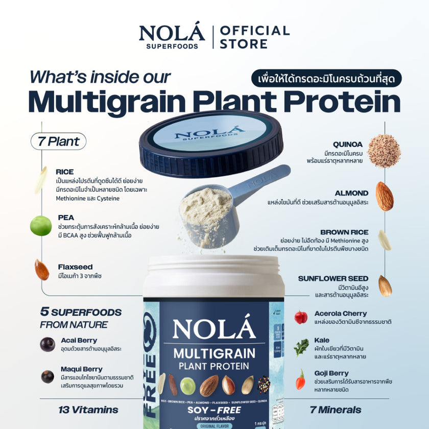 [EXP25032027] NOLÁ Superfoods โนล่า โปรตีนพืช รสออริจินอล SOY FREE 1 กระปุก + ซุปเปอร์ฟู้ดส์ Plant Protein