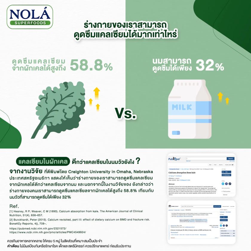 ผักเคลและสาหร่ายสไปรูลิน่า 60 วีแคป Organic Kale & Spirulina