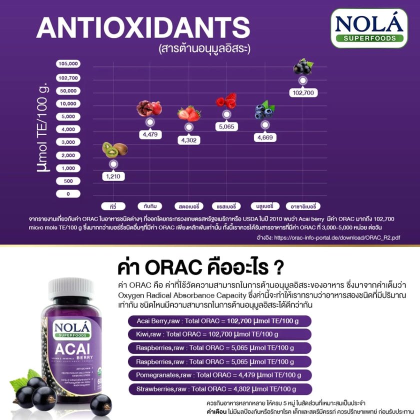 Acai Berry freeze dried 60V-caps ผิวสวยกระจ่างใส