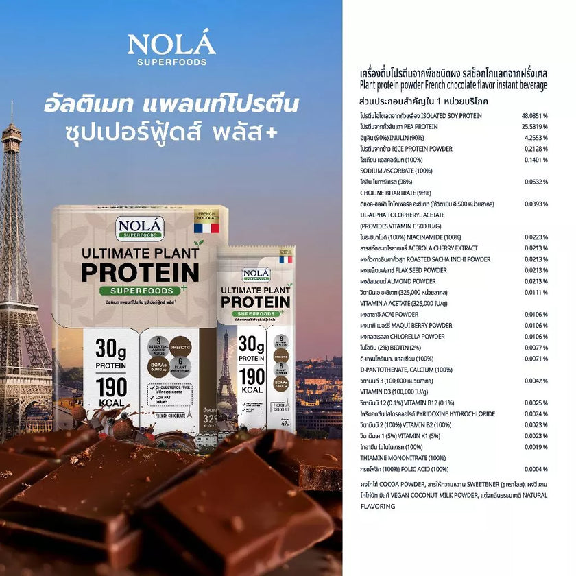 โปรตีนพืช รส ช็อกโกเเลต 1 กล่อง (7 ซอง) Plant Protein+ ซุปเปอร์ฟู้ดส์ Chocolate