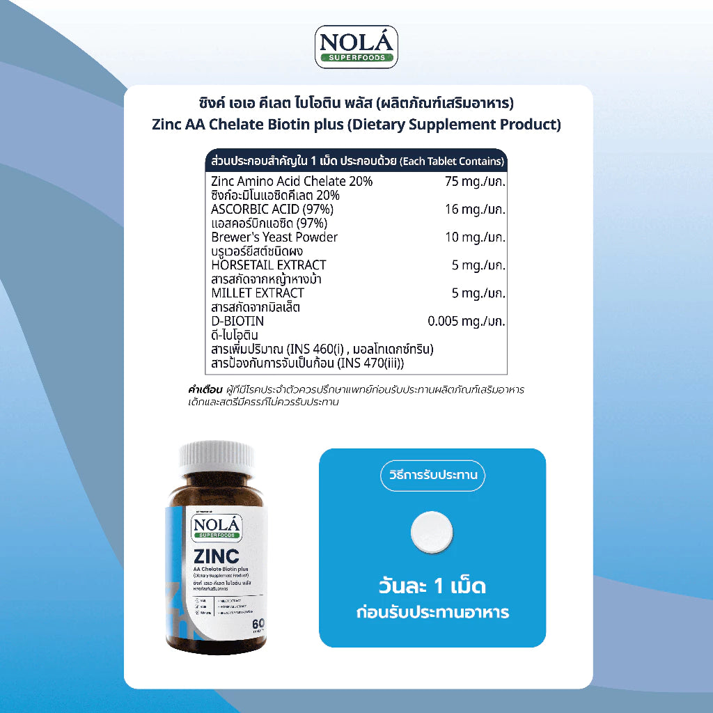 Vitamin ZINC AA Chelate Biotin plus 60 caps คุมมัน ลดสิว ผิวใส เล็บสวย