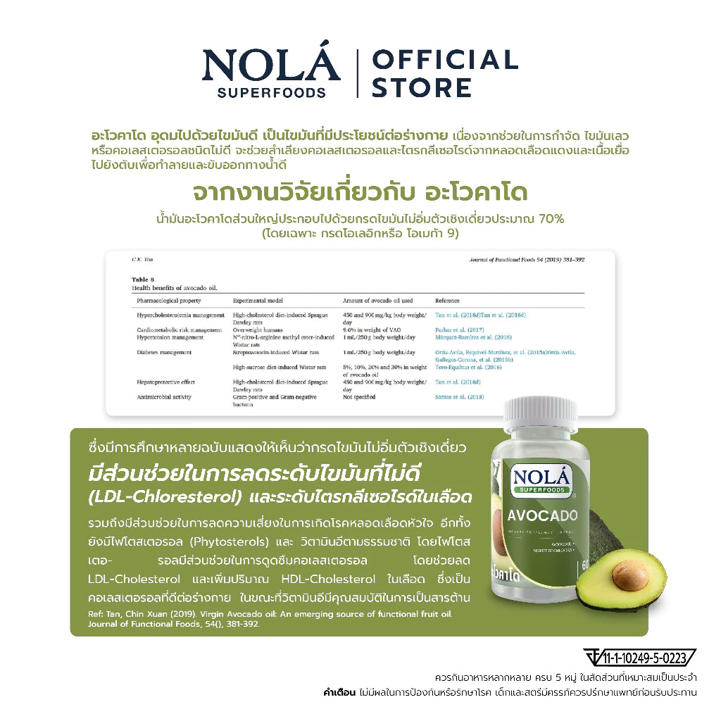 น้ำมันอโวคาโด 60 ซอฟต์เจล AVOCADO Oil สกัดเย็น เพิ่มไขมันดี