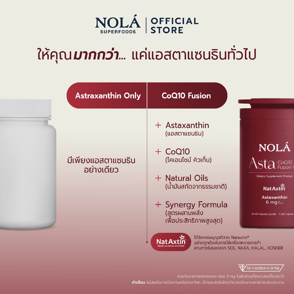 NOLA Asta CoQ10 Fusion Plus แอสตาแซนธินปริมาณเต็มโดส* 6 มิลลิกรัม ดูแลผิวพรรณให้สุขภาพดีและดูอ่อนเยาว์อย่างเป็นธรรมชาติ