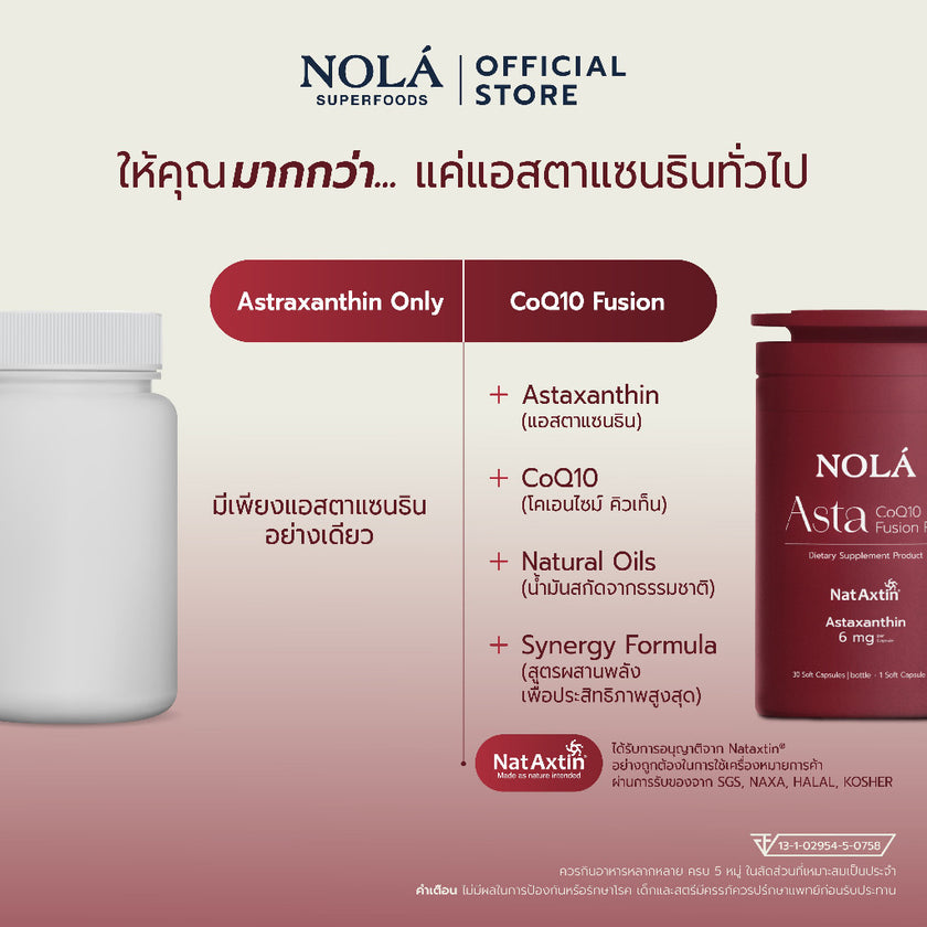 NOLA Asta CoQ10 Fusion Plus (30 Soft Capsules) + Probiotic 10S + Maqui Berry 60 แคป- แอสตาแซนธินเต็มโดส*6 มิลลิกรัม สุขภาพผิวดีและดูอ่อนเยาว์อย่างเป็นธรรมชาติ